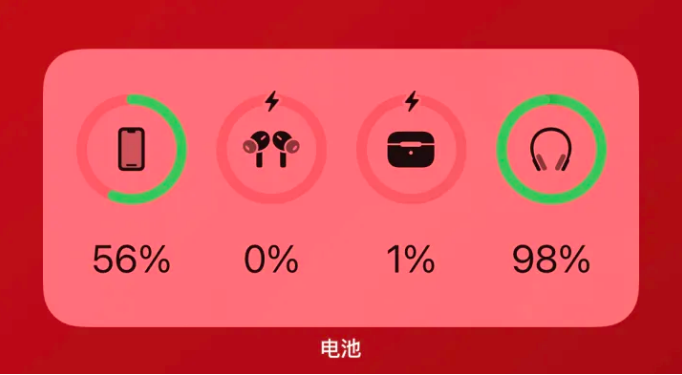 凌源apple维修网点分享iOS16如何添加电池小组件 